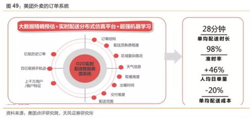 工業互聯網拐點或將至 構建精準數據體系為何迫在眉睫？